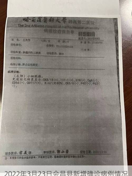 2022年3月23日会昌县新增确诊病例情况