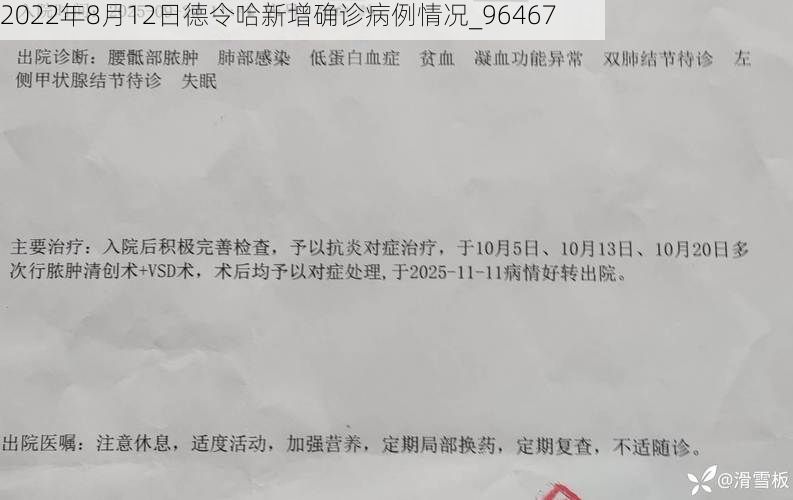 2022年8月12日德令哈新增确诊病例情况_96467