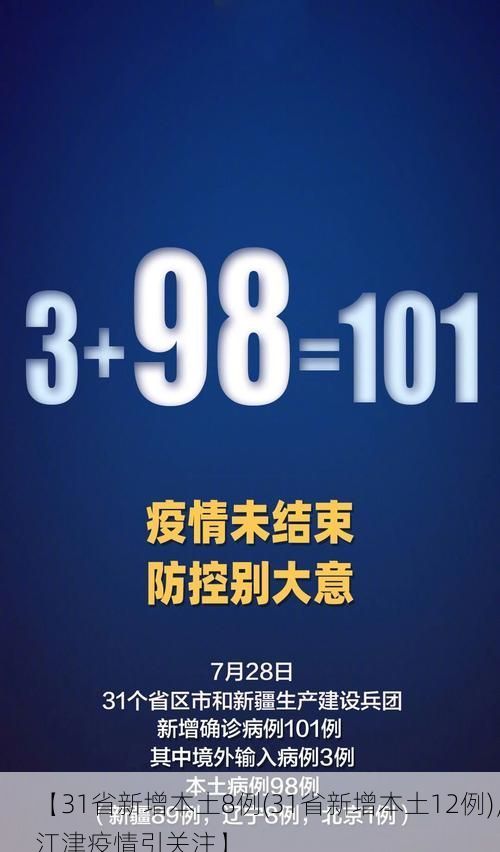 【31省新增本土8例(31省新增本土12例),江津疫情引关注】
