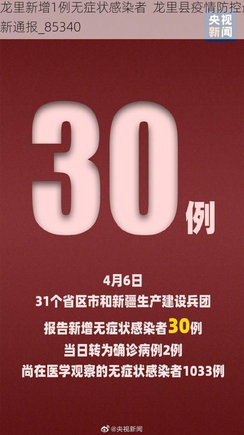 龙里新增1例无症状感染者 龙里县疫情防控最新通报_85340