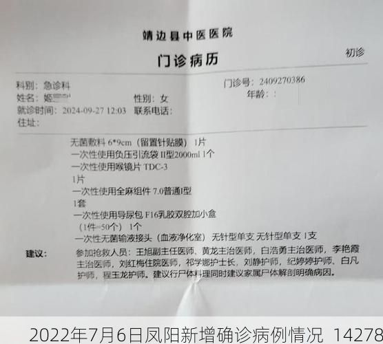2022年7月6日凤阳新增确诊病例情况_14278