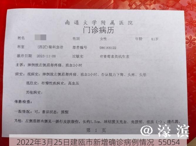 2022年3月25日建瓯市新增确诊病例情况_55054