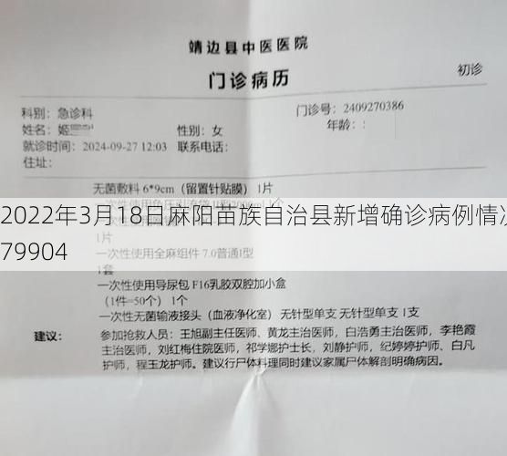 2022年3月18日麻阳苗族自治县新增确诊病例情况_79904