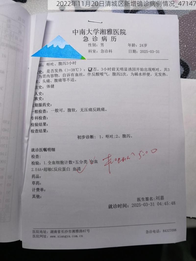 2022年11月20日清城区新增确诊病例情况_47147