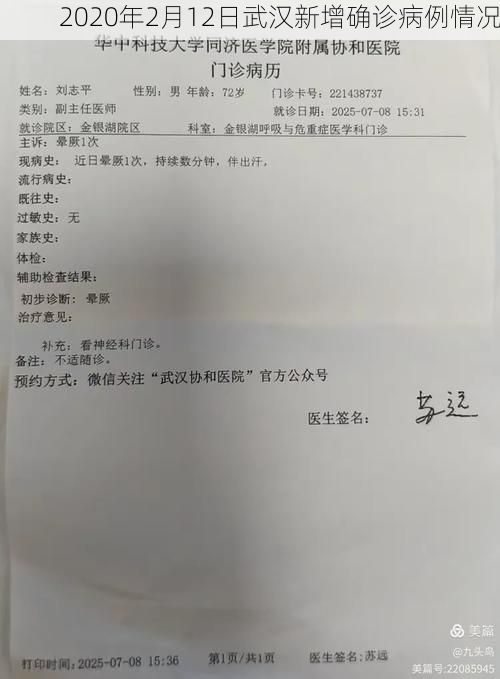 2020年2月12日武汉新增确诊病例情况