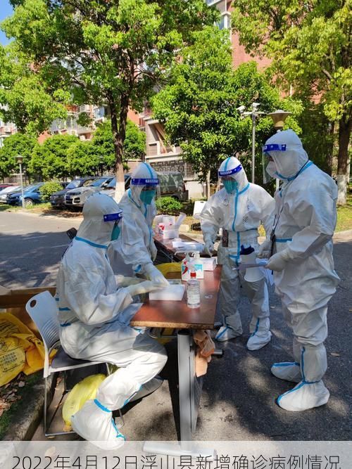 2022年4月12日浮山县新增确诊病例情况
