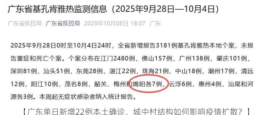【广东单日新增22例本土确诊，城中村结构如何影响疫情扩散？】
