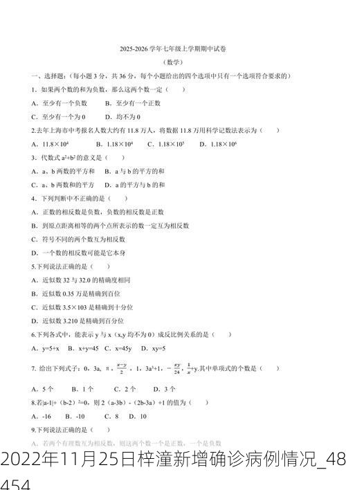 2022年11月25日梓潼新增确诊病例情况_48454