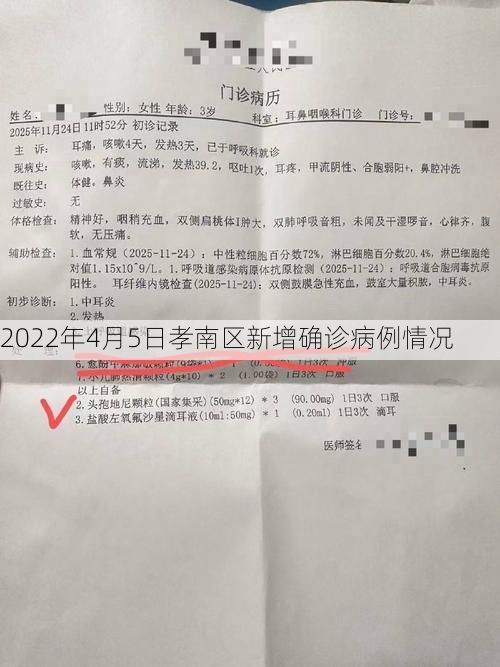 2022年4月5日孝南区新增确诊病例情况