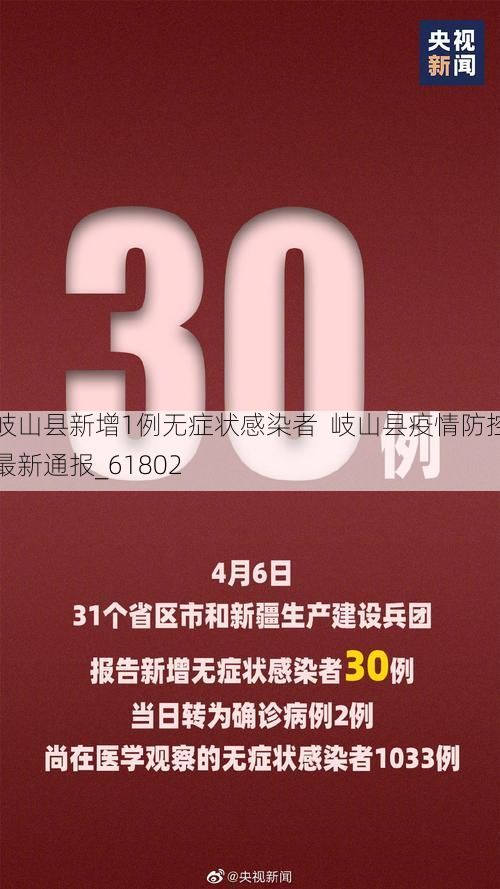 岐山县新增1例无症状感染者  岐山县疫情防控最新通报_61802