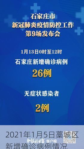 2021年1月5日藁城区新增确诊病例情况