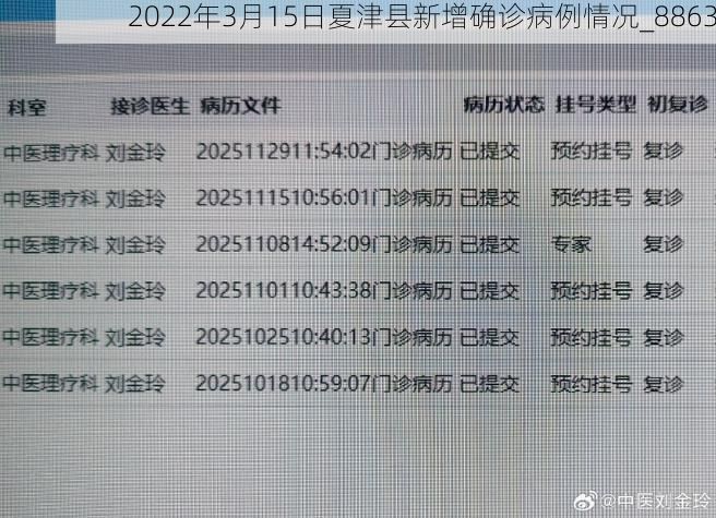 2022年3月15日夏津县新增确诊病例情况_8863