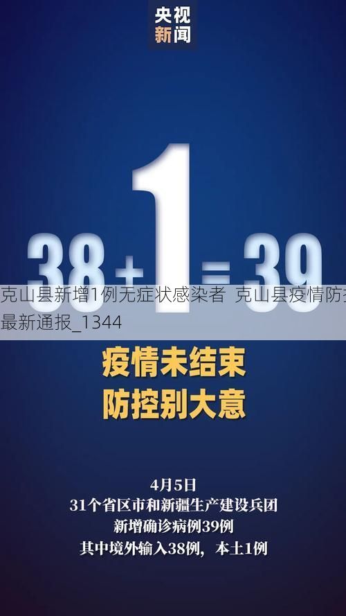 克山县新增1例无症状感染者  克山县疫情防控最新通报_1344