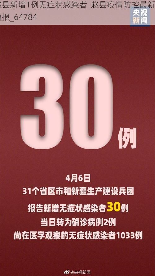赵县新增1例无症状感染者 赵县疫情防控最新通报_64784