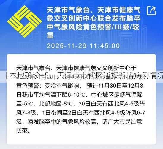 【本地确诊+5,天津市市辖区通报新增病例情况】