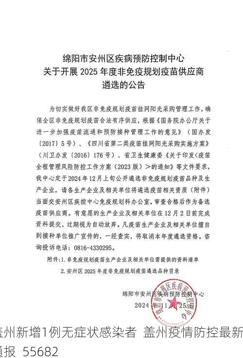 盖州新增1例无症状感染者  盖州疫情防控最新通报_55682