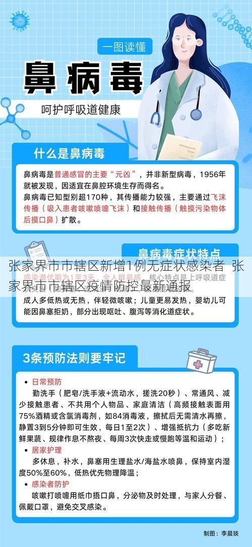 张家界市市辖区新增1例无症状感染者  张家界市市辖区疫情防控最新通报