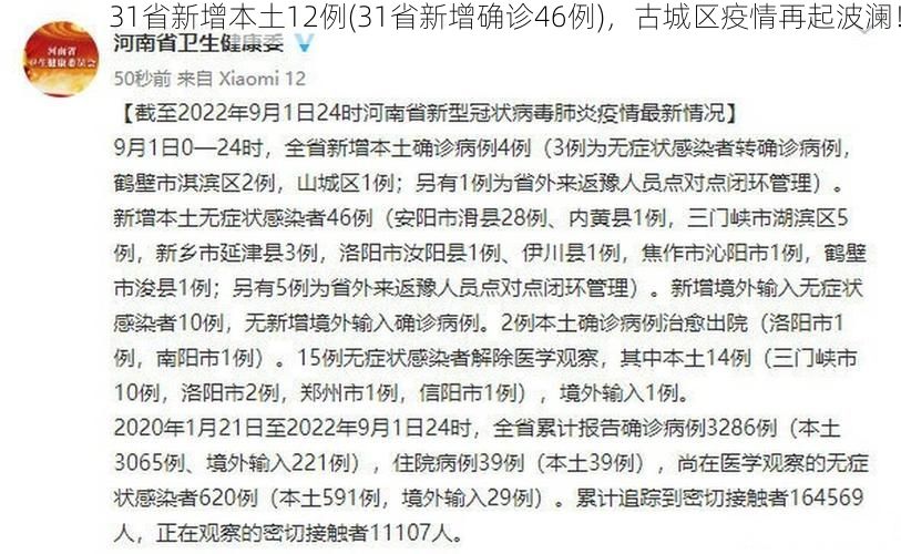 31省新增本土12例(31省新增确诊46例),古城区疫情再起波澜!