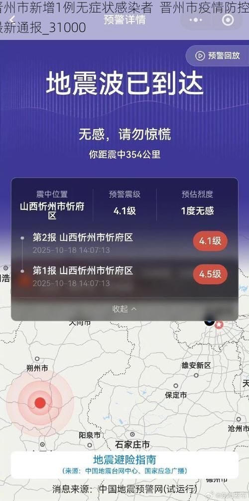 晋州市新增1例无症状感染者  晋州市疫情防控最新通报_31000