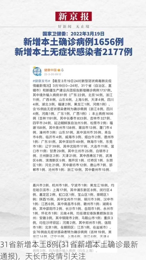 31省新增本土8例(31省新增本土确诊最新通报)，天长市疫情引关注
