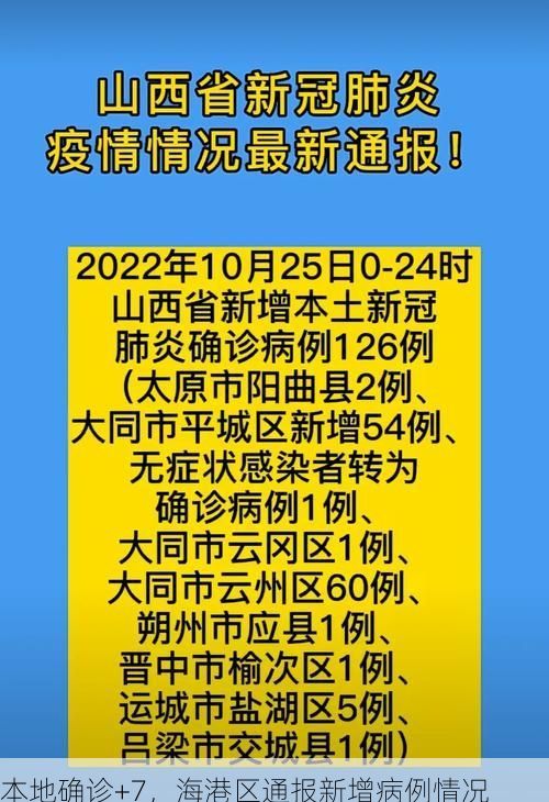 本地确诊+7,海港区通报新增病例情况