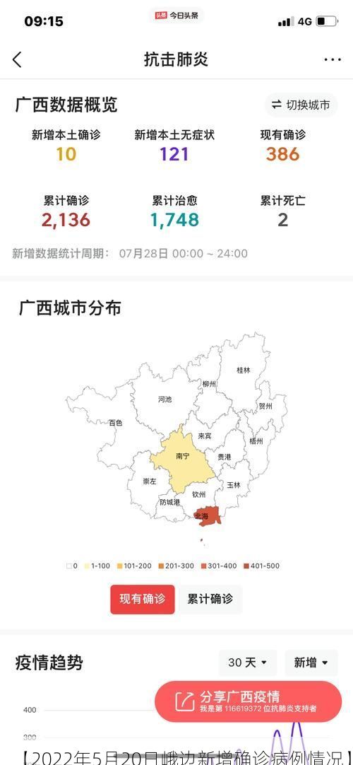 【2022年5月20日峨边新增确诊病例情况】