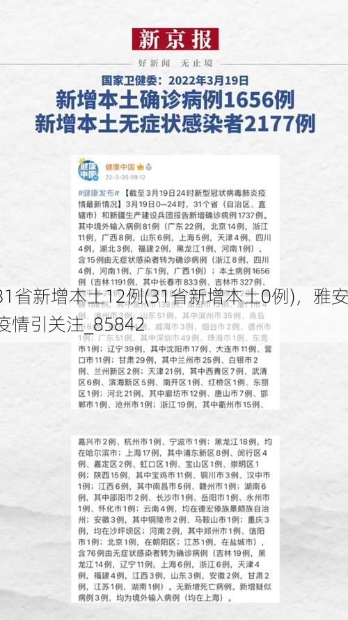 31省新增本土12例(31省新增本土0例)，雅安疫情引关注_85842