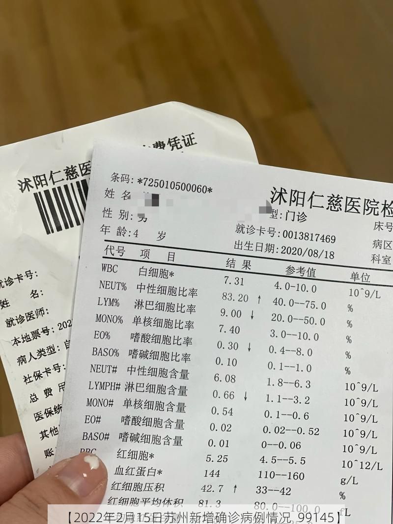 【2022年2月15日苏州新增确诊病例情况_99145】