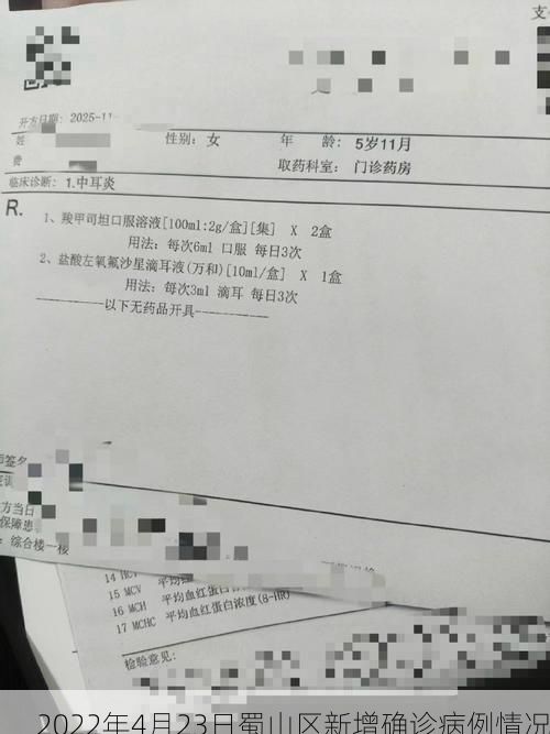 2022年4月23日蜀山区新增确诊病例情况