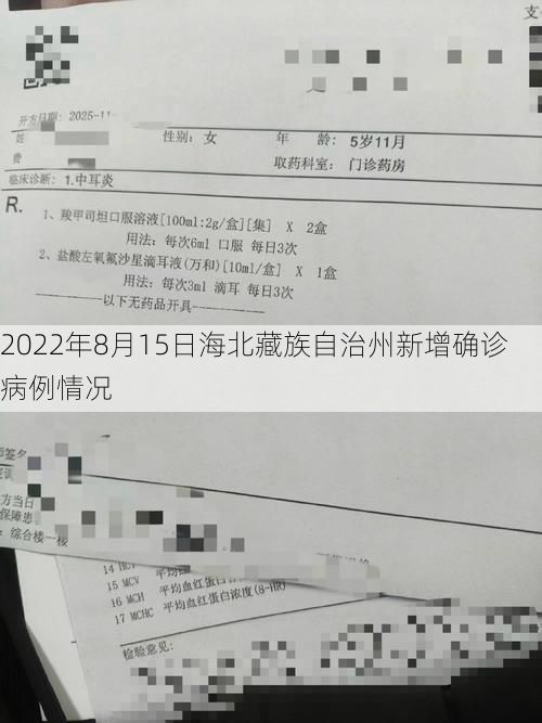 2022年8月15日海北藏族自治州新增确诊病例情况