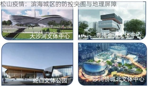 松山疫情：滨海城区的防控突围与地理屏障