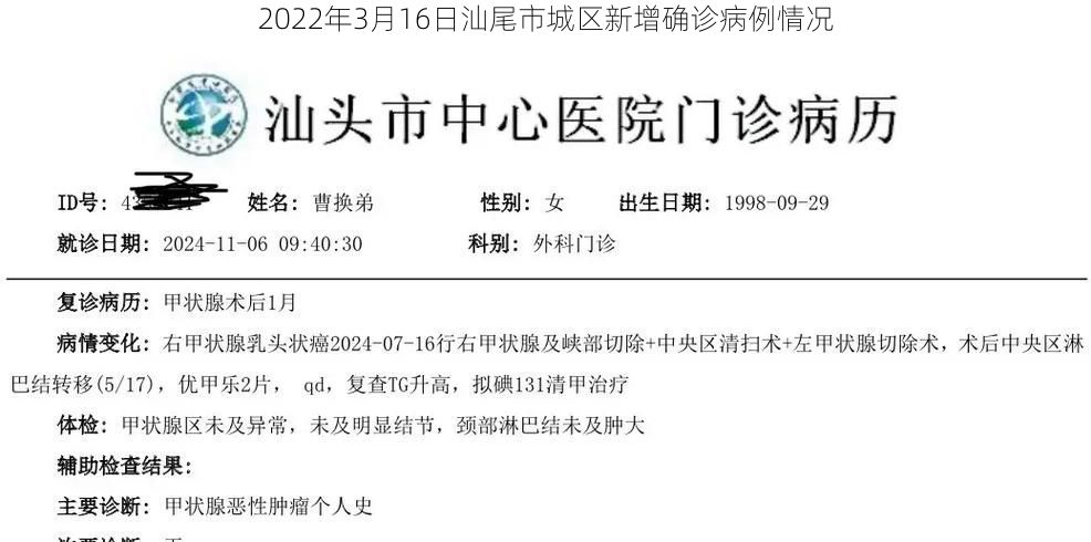 2022年3月16日汕尾市城区新增确诊病例情况