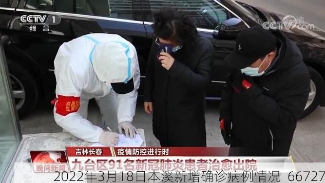 2022年3月18日本溪新增确诊病例情况_66727