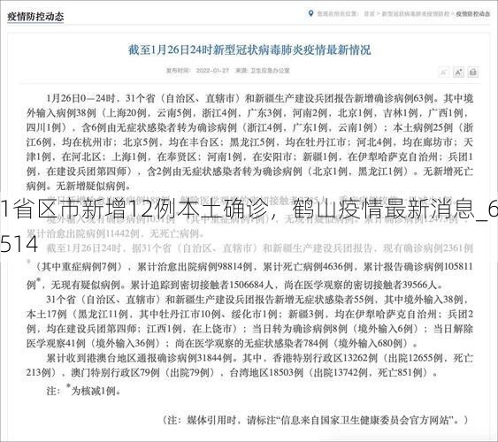 31省区市新增12例本土确诊，鹤山疫情最新消息_68514