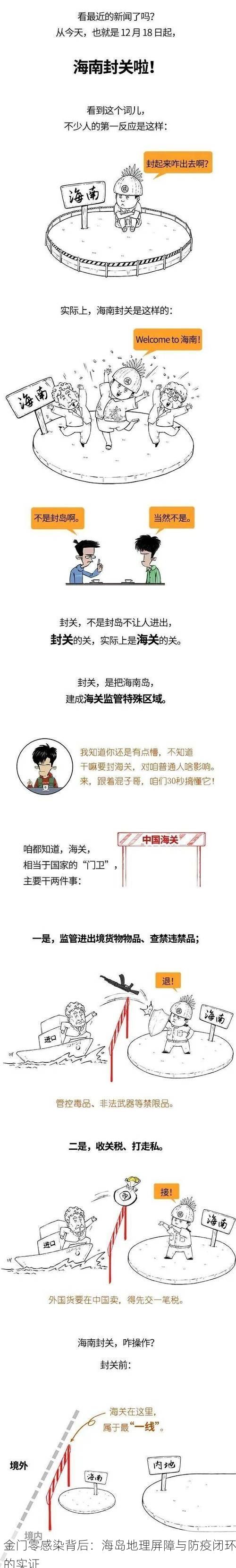 金门零感染背后:海岛地理屏障与防疫闭环的实证