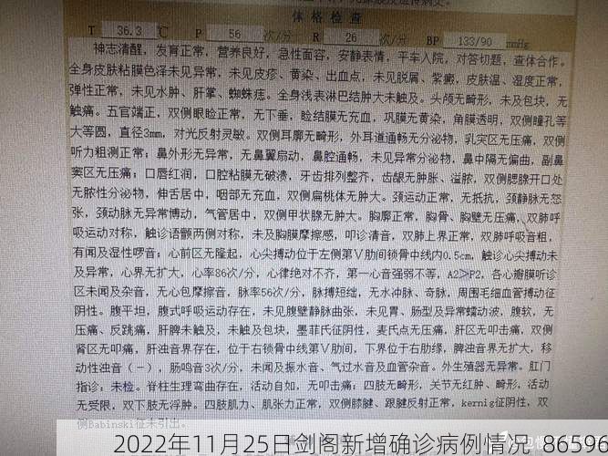 2022年11月25日剑阁新增确诊病例情况_86596