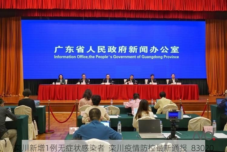 栾川新增1例无症状感染者  栾川疫情防控最新通报_83020