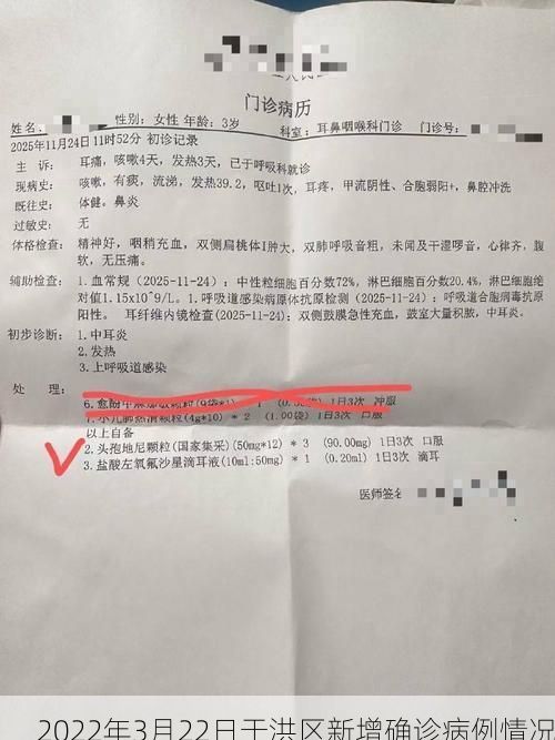 2022年3月22日于洪区新增确诊病例情况