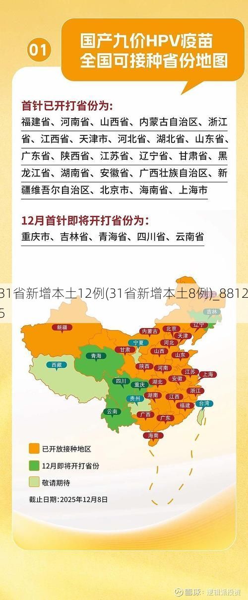 31省新增本土12例(31省新增本土8例)_88125