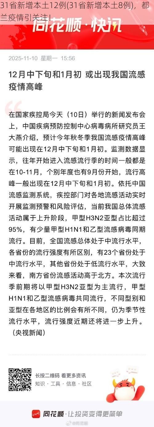 31省新增本土12例(31省新增本土8例)，都兰疫情引关注！