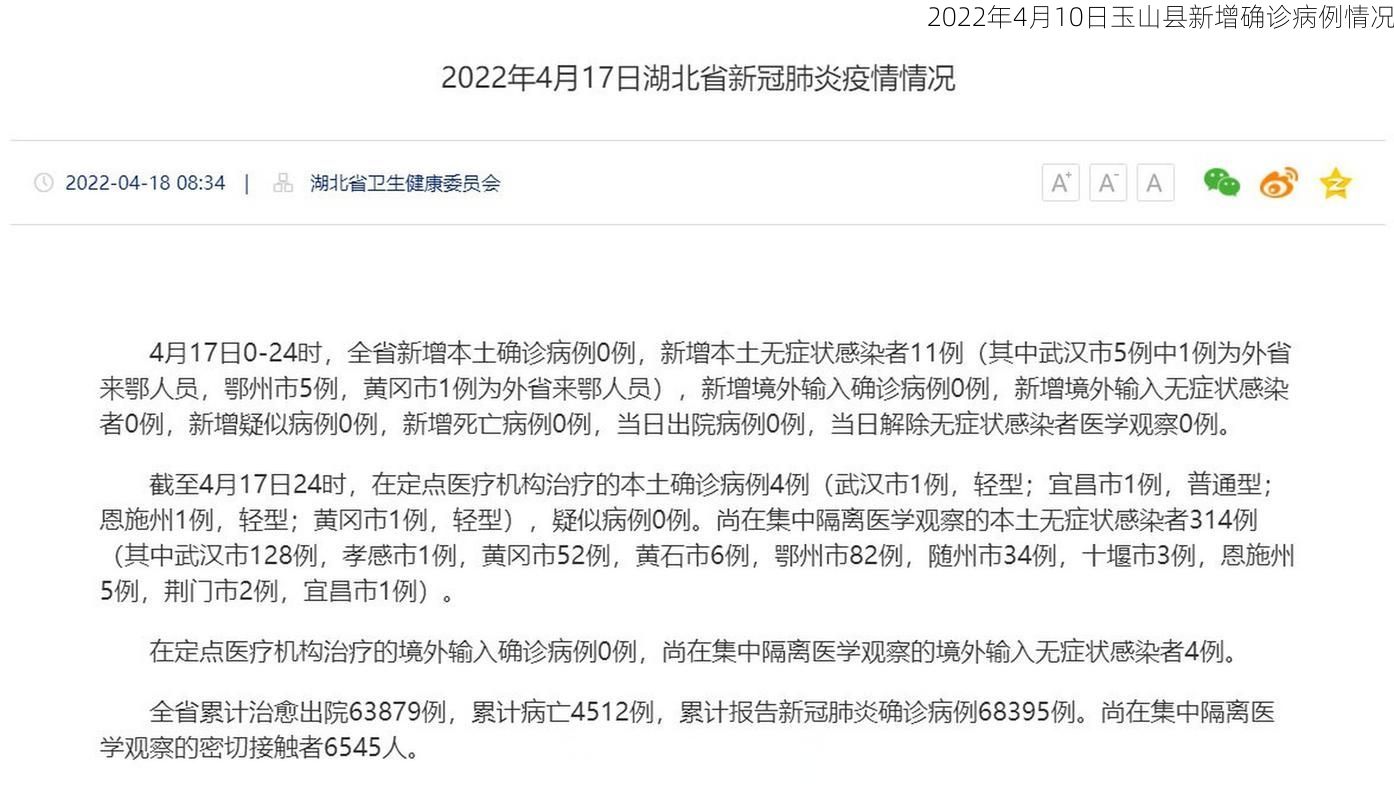 2022年4月10日玉山县新增确诊病例情况