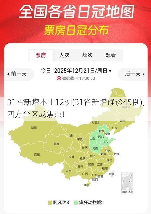 31省新增本土12例(31省新增确诊45例),四方台区成焦点!