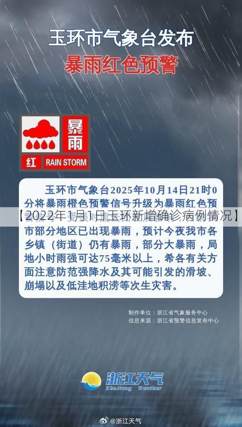 【2022年1月1日玉环新增确诊病例情况】