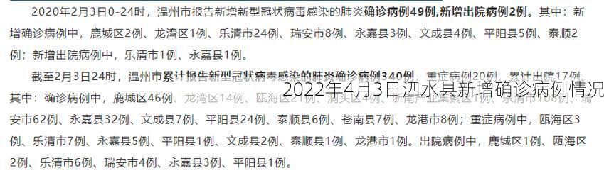 2022年4月3日泗水县新增确诊病例情况