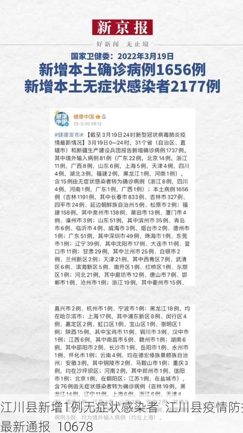 江川县新增1例无症状感染者 江川县疫情防控最新通报_10678