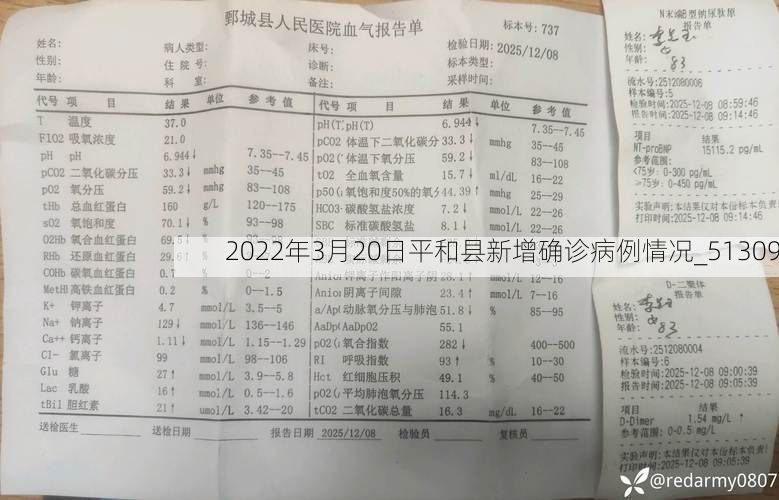 2022年3月20日平和县新增确诊病例情况_51309