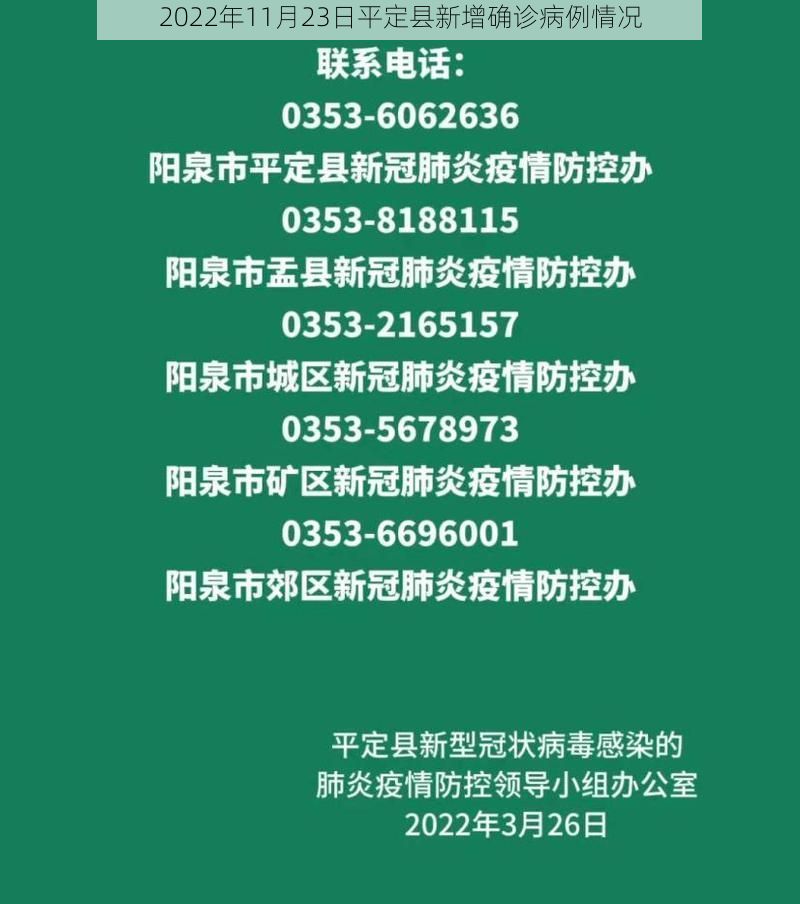 2022年11月23日平定县新增确诊病例情况