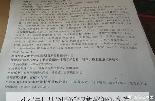 2022年11月26日布拖县新增确诊病例情况
