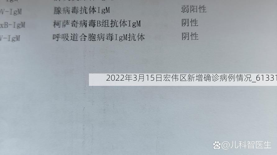 2022年3月15日宏伟区新增确诊病例情况_61331