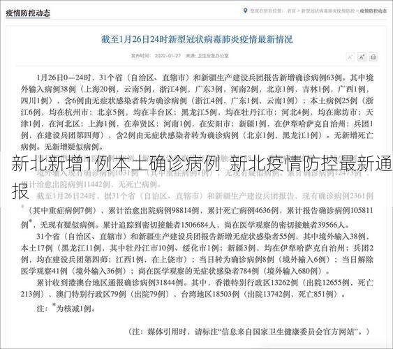新北新增1例本土确诊病例 新北疫情防控最新通报
